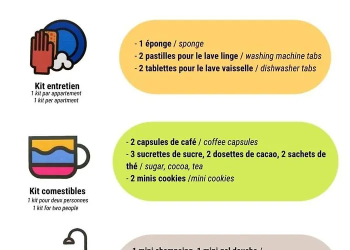 Lejlighed In | Duplex Vue St-nizier *